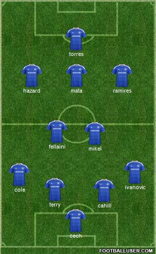 Chelsea Formation 2012