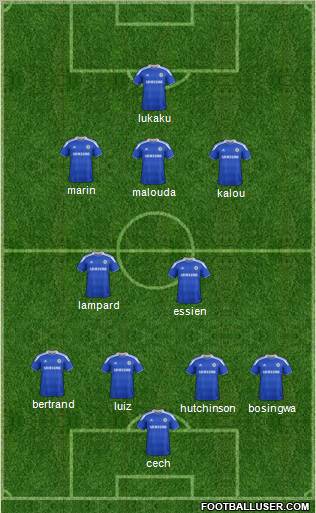 Chelsea Formation 2012