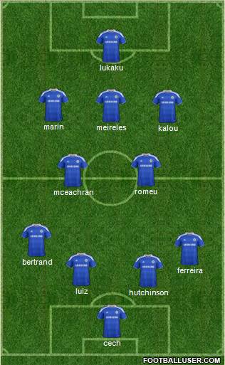 Chelsea Formation 2012