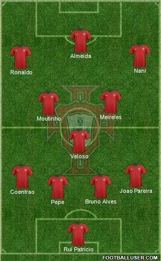 Portugal Formation 2012