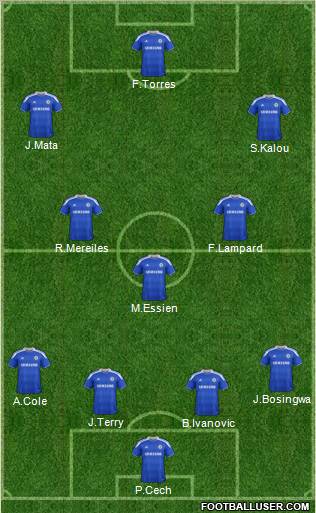 Chelsea Formation 2012