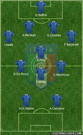 Italy Formation 2012