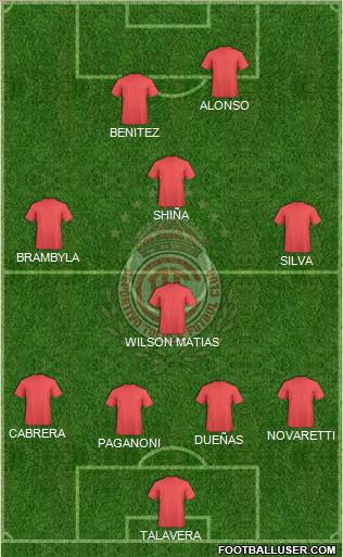 Deportivo Toluca Formation 2012