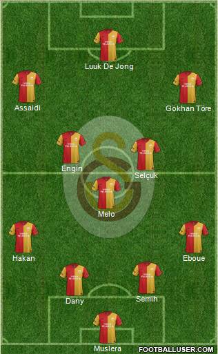 Galatasaray SK Formation 2012