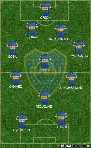 Boca Juniors Formation 2012