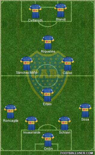 Boca Juniors Formation 2012