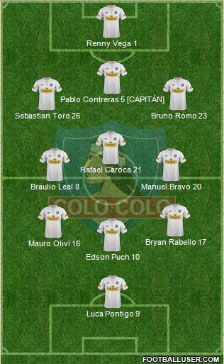 CSD Colo Colo Formation 2012