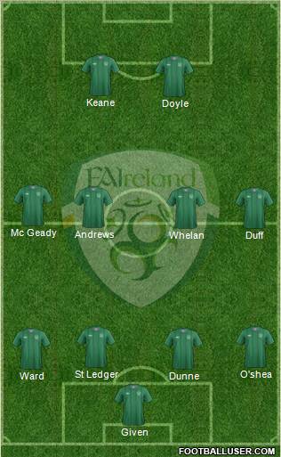Ireland Formation 2012