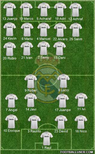 Real Madrid C.F. Formation 2012
