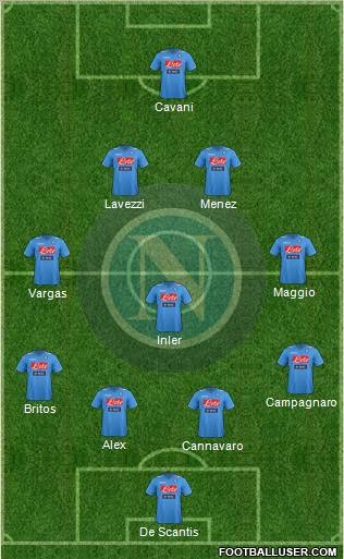 Napoli Formation 2012