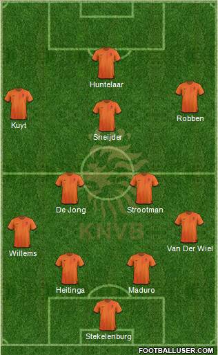 Holland Formation 2012