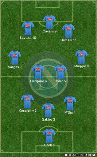 Napoli Formation 2012
