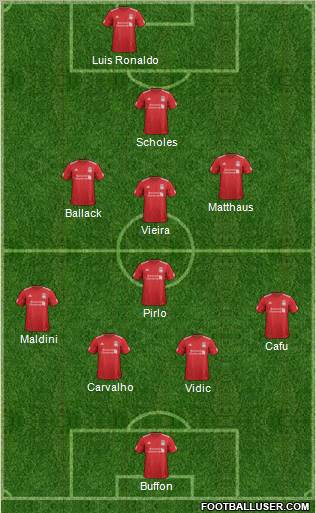 Liverpool Formation 2012