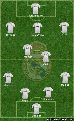 Real Madrid C.F. Formation 2012