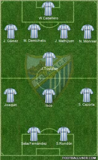 Málaga C.F., S.A.D. Formation 2012