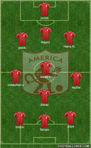 CD América de Cali Formation 2012