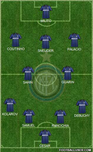F.C. Internazionale Formation 2012