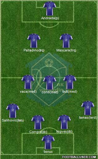 NK Varteks Formation 2012