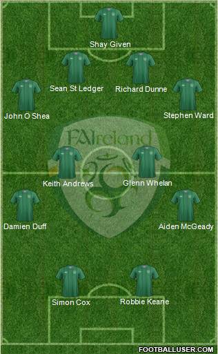 Ireland Formation 2012