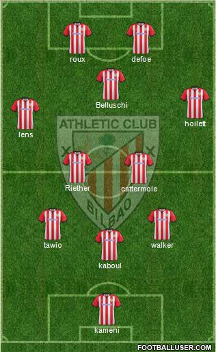 Athletic Club Formation 2012