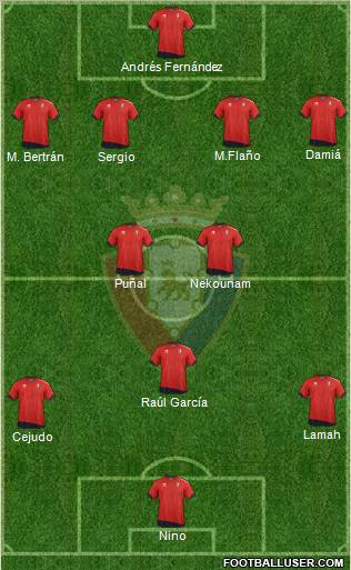 C. At. Osasuna Formation 2012