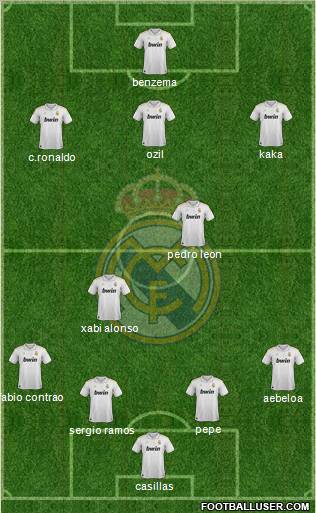 Real Madrid C.F. Formation 2012