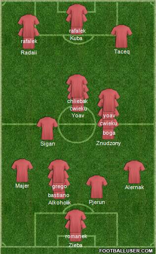 Fifa Team Formation 2012