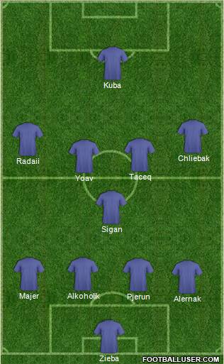 Fifa Team Formation 2012