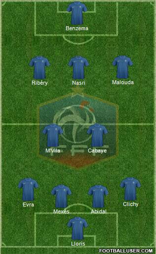 France Formation 2012