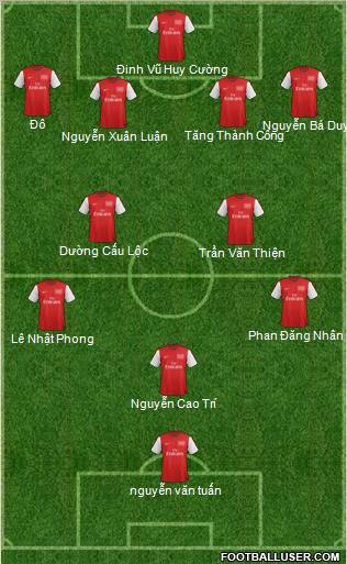 Arsenal Formation 2012
