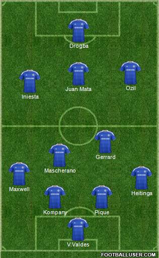 Chelsea Formation 2012