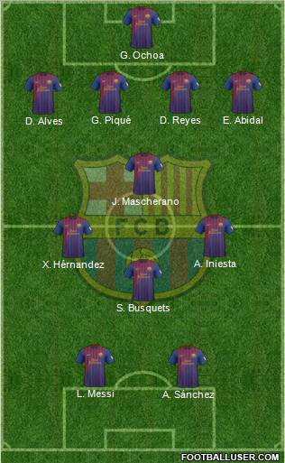 F.C. Barcelona Formation 2012