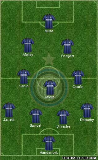 F.C. Internazionale Formation 2012