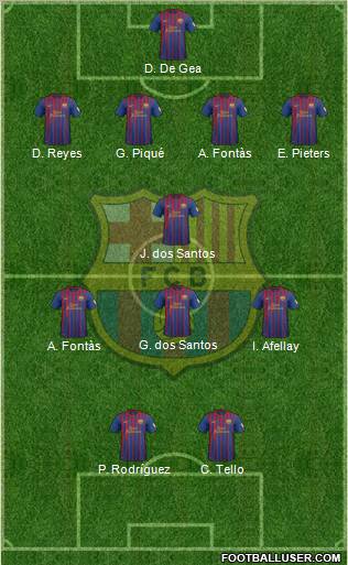 F.C. Barcelona Formation 2012