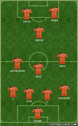 Queensland Roar FC Formation 2012