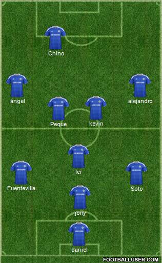 Chelsea Formation 2012