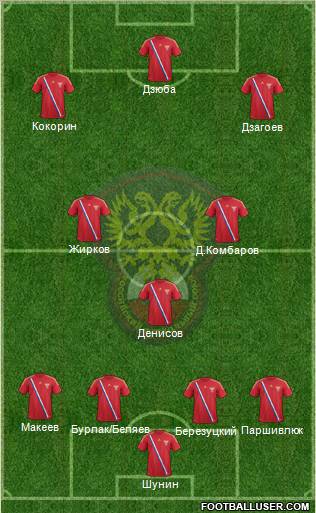 Russia Formation 2012
