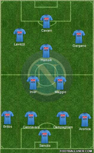 Napoli Formation 2012