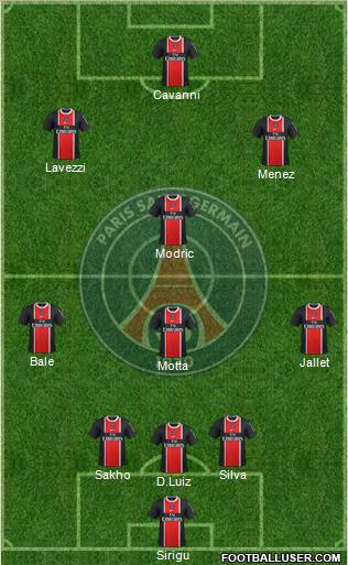 Paris Saint-Germain Formation 2012