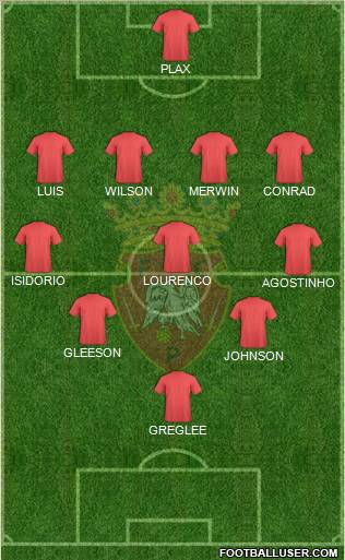 Futebol Clube de Penafiel Formation 2012