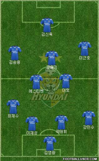 Ulsan Hyundai Formation 2012