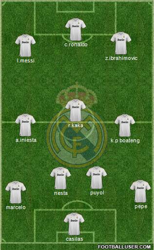 Real Madrid C.F. Formation 2012