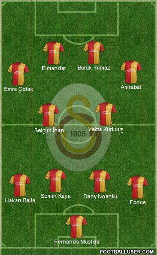Galatasaray SK Formation 2012