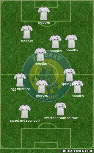 Beijing Baxy Formation 2012