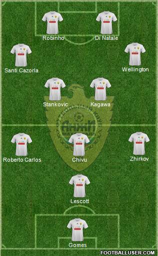 Anzhi Makhachkala Formation 2012