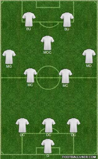 Fifa Team Formation 2012