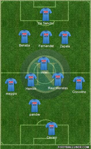 Napoli Formation 2012
