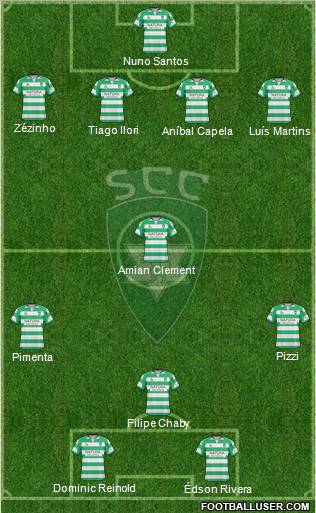 Sporting Clube da Covilhã Formation 2012