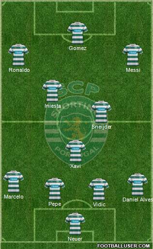 Sporting Clube de Portugal - SAD Formation 2012