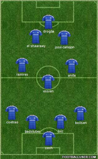 Chelsea Formation 2012